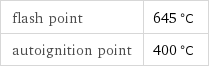 flash point | 645 °C autoignition point | 400 °C