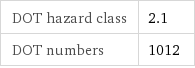 DOT hazard class | 2.1 DOT numbers | 1012