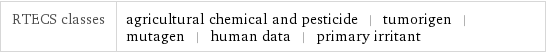 RTECS classes | agricultural chemical and pesticide | tumorigen | mutagen | human data | primary irritant