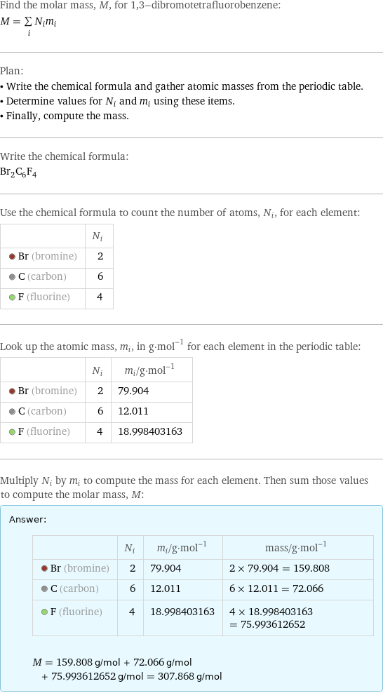 Find the molar mass, M, for 1, 3-dibromotetrafluorobenzene: M = sum _iN_im_i Plan: • Write the chemical formula and gather atomic masses from the periodic table. • Determine values for N_i and m_i using these items. • Finally, compute the mass. Write the chemical formula: Br_2C_6F_4 Use the chemical formula to count the number of atoms, N_i, for each element:  | N_i  Br (bromine) | 2  C (carbon) | 6  F (fluorine) | 4 Look up the atomic mass, m_i, in g·mol^(-1) for each element in the periodic table:  | N_i | m_i/g·mol^(-1)  Br (bromine) | 2 | 79.904  C (carbon) | 6 | 12.011  F (fluorine) | 4 | 18.998403163 Multiply N_i by m_i to compute the mass for each element. Then sum those values to compute the molar mass, M: Answer: |   | | N_i | m_i/g·mol^(-1) | mass/g·mol^(-1)  Br (bromine) | 2 | 79.904 | 2 × 79.904 = 159.808  C (carbon) | 6 | 12.011 | 6 × 12.011 = 72.066  F (fluorine) | 4 | 18.998403163 | 4 × 18.998403163 = 75.993612652  M = 159.808 g/mol + 72.066 g/mol + 75.993612652 g/mol = 307.868 g/mol