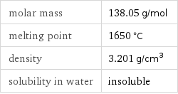 molar mass | 138.05 g/mol melting point | 1650 °C density | 3.201 g/cm^3 solubility in water | insoluble