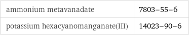 ammonium metavanadate | 7803-55-6 potassium hexacyanomanganate(III) | 14023-90-6