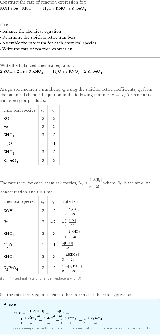 Construct the rate of reaction expression for: KOH + Fe + KNO_3 ⟶ H_2O + KNO_2 + K_2FeO_4 Plan: • Balance the chemical equation. • Determine the stoichiometric numbers. • Assemble the rate term for each chemical species. • Write the rate of reaction expression. Write the balanced chemical equation: 2 KOH + 2 Fe + 3 KNO_3 ⟶ H_2O + 3 KNO_2 + 2 K_2FeO_4 Assign stoichiometric numbers, ν_i, using the stoichiometric coefficients, c_i, from the balanced chemical equation in the following manner: ν_i = -c_i for reactants and ν_i = c_i for products: chemical species | c_i | ν_i KOH | 2 | -2 Fe | 2 | -2 KNO_3 | 3 | -3 H_2O | 1 | 1 KNO_2 | 3 | 3 K_2FeO_4 | 2 | 2 The rate term for each chemical species, B_i, is 1/ν_i(Δ[B_i])/(Δt) where [B_i] is the amount concentration and t is time: chemical species | c_i | ν_i | rate term KOH | 2 | -2 | -1/2 (Δ[KOH])/(Δt) Fe | 2 | -2 | -1/2 (Δ[Fe])/(Δt) KNO_3 | 3 | -3 | -1/3 (Δ[KNO3])/(Δt) H_2O | 1 | 1 | (Δ[H2O])/(Δt) KNO_2 | 3 | 3 | 1/3 (Δ[KNO2])/(Δt) K_2FeO_4 | 2 | 2 | 1/2 (Δ[K2FeO4])/(Δt) (for infinitesimal rate of change, replace Δ with d) Set the rate terms equal to each other to arrive at the rate expression: Answer: |   | rate = -1/2 (Δ[KOH])/(Δt) = -1/2 (Δ[Fe])/(Δt) = -1/3 (Δ[KNO3])/(Δt) = (Δ[H2O])/(Δt) = 1/3 (Δ[KNO2])/(Δt) = 1/2 (Δ[K2FeO4])/(Δt) (assuming constant volume and no accumulation of intermediates or side products)