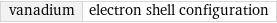 vanadium | electron shell configuration