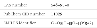 CAS number | 546-93-0 PubChem CID number | 11029 SMILES identifier | C(=O)([O-])[O-].[Mg+2]