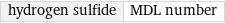 hydrogen sulfide | MDL number