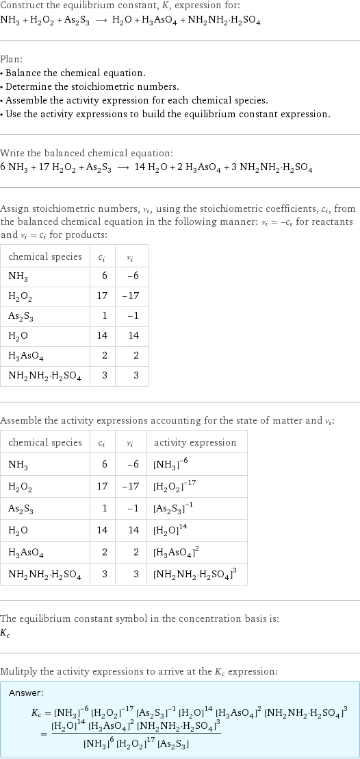 Construct the equilibrium constant, K, expression for: NH_3 + H_2O_2 + As_2S_3 ⟶ H_2O + H_3AsO_4 + NH_2NH_2·H_2SO_4 Plan: • Balance the chemical equation. • Determine the stoichiometric numbers. • Assemble the activity expression for each chemical species. • Use the activity expressions to build the equilibrium constant expression. Write the balanced chemical equation: 6 NH_3 + 17 H_2O_2 + As_2S_3 ⟶ 14 H_2O + 2 H_3AsO_4 + 3 NH_2NH_2·H_2SO_4 Assign stoichiometric numbers, ν_i, using the stoichiometric coefficients, c_i, from the balanced chemical equation in the following manner: ν_i = -c_i for reactants and ν_i = c_i for products: chemical species | c_i | ν_i NH_3 | 6 | -6 H_2O_2 | 17 | -17 As_2S_3 | 1 | -1 H_2O | 14 | 14 H_3AsO_4 | 2 | 2 NH_2NH_2·H_2SO_4 | 3 | 3 Assemble the activity expressions accounting for the state of matter and ν_i: chemical species | c_i | ν_i | activity expression NH_3 | 6 | -6 | ([NH3])^(-6) H_2O_2 | 17 | -17 | ([H2O2])^(-17) As_2S_3 | 1 | -1 | ([As2S3])^(-1) H_2O | 14 | 14 | ([H2O])^14 H_3AsO_4 | 2 | 2 | ([H3AsO4])^2 NH_2NH_2·H_2SO_4 | 3 | 3 | ([NH2NH2·H2SO4])^3 The equilibrium constant symbol in the concentration basis is: K_c Mulitply the activity expressions to arrive at the K_c expression: Answer: |   | K_c = ([NH3])^(-6) ([H2O2])^(-17) ([As2S3])^(-1) ([H2O])^14 ([H3AsO4])^2 ([NH2NH2·H2SO4])^3 = (([H2O])^14 ([H3AsO4])^2 ([NH2NH2·H2SO4])^3)/(([NH3])^6 ([H2O2])^17 [As2S3])