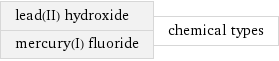 lead(II) hydroxide mercury(I) fluoride | chemical types