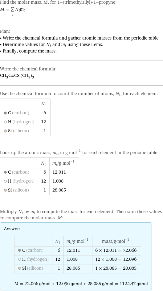 Find the molar mass, M, for 1-(trimethylsilyl)-1-propyne: M = sum _iN_im_i Plan: • Write the chemical formula and gather atomic masses from the periodic table. • Determine values for N_i and m_i using these items. • Finally, compute the mass. Write the chemical formula: CH_3C congruent CSi(CH_3)_3 Use the chemical formula to count the number of atoms, N_i, for each element:  | N_i  C (carbon) | 6  H (hydrogen) | 12  Si (silicon) | 1 Look up the atomic mass, m_i, in g·mol^(-1) for each element in the periodic table:  | N_i | m_i/g·mol^(-1)  C (carbon) | 6 | 12.011  H (hydrogen) | 12 | 1.008  Si (silicon) | 1 | 28.085 Multiply N_i by m_i to compute the mass for each element. Then sum those values to compute the molar mass, M: Answer: |   | | N_i | m_i/g·mol^(-1) | mass/g·mol^(-1)  C (carbon) | 6 | 12.011 | 6 × 12.011 = 72.066  H (hydrogen) | 12 | 1.008 | 12 × 1.008 = 12.096  Si (silicon) | 1 | 28.085 | 1 × 28.085 = 28.085  M = 72.066 g/mol + 12.096 g/mol + 28.085 g/mol = 112.247 g/mol