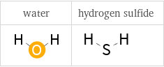 H-bond acceptors in place