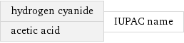 hydrogen cyanide acetic acid | IUPAC name