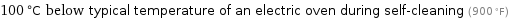 100 °C below typical temperature of an electric oven during self-cleaning (900 °F)