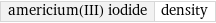 americium(III) iodide | density