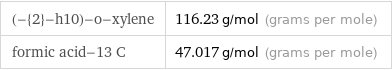 (-{2}-h10)-o-xylene | 116.23 g/mol (grams per mole) formic acid-13 C | 47.017 g/mol (grams per mole)