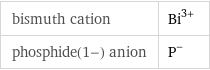 bismuth cation | Bi^(3+) phosphide(1-) anion | P^-