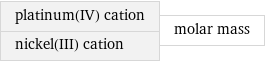 platinum(IV) cation nickel(III) cation | molar mass