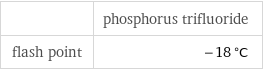  | phosphorus trifluoride flash point | -18 °C