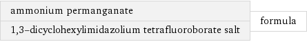 ammonium permanganate 1, 3-dicyclohexylimidazolium tetrafluoroborate salt | formula