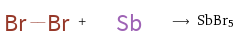  + ⟶ SbBr5