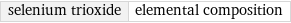 selenium trioxide | elemental composition