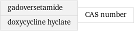 gadoversetamide doxycycline hyclate | CAS number