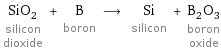 SiO_2 silicon dioxide + B boron ⟶ Si silicon + B_2O_3 boron oxide