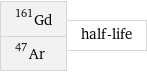 Gd-161 Ar-47 | half-life