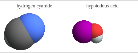 3D structure