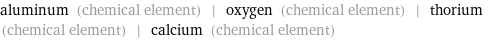 aluminum (chemical element) | oxygen (chemical element) | thorium (chemical element) | calcium (chemical element)