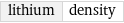 lithium | density