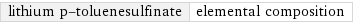 lithium p-toluenesulfinate | elemental composition