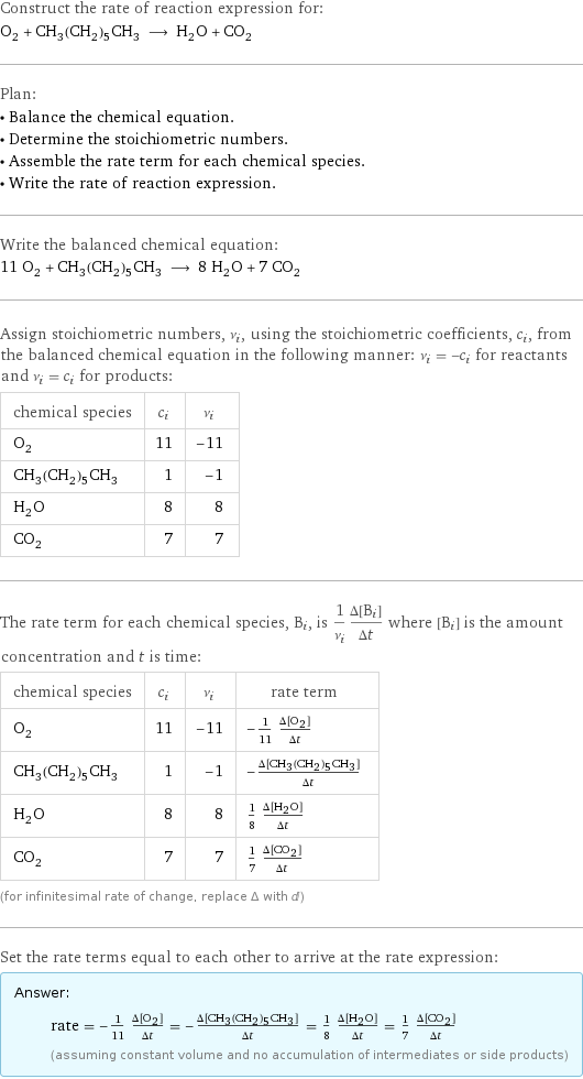 Construct the rate of reaction expression for: O_2 + CH_3(CH_2)_5CH_3 ⟶ H_2O + CO_2 Plan: • Balance the chemical equation. • Determine the stoichiometric numbers. • Assemble the rate term for each chemical species. • Write the rate of reaction expression. Write the balanced chemical equation: 11 O_2 + CH_3(CH_2)_5CH_3 ⟶ 8 H_2O + 7 CO_2 Assign stoichiometric numbers, ν_i, using the stoichiometric coefficients, c_i, from the balanced chemical equation in the following manner: ν_i = -c_i for reactants and ν_i = c_i for products: chemical species | c_i | ν_i O_2 | 11 | -11 CH_3(CH_2)_5CH_3 | 1 | -1 H_2O | 8 | 8 CO_2 | 7 | 7 The rate term for each chemical species, B_i, is 1/ν_i(Δ[B_i])/(Δt) where [B_i] is the amount concentration and t is time: chemical species | c_i | ν_i | rate term O_2 | 11 | -11 | -1/11 (Δ[O2])/(Δt) CH_3(CH_2)_5CH_3 | 1 | -1 | -(Δ[CH3(CH2)5CH3])/(Δt) H_2O | 8 | 8 | 1/8 (Δ[H2O])/(Δt) CO_2 | 7 | 7 | 1/7 (Δ[CO2])/(Δt) (for infinitesimal rate of change, replace Δ with d) Set the rate terms equal to each other to arrive at the rate expression: Answer: |   | rate = -1/11 (Δ[O2])/(Δt) = -(Δ[CH3(CH2)5CH3])/(Δt) = 1/8 (Δ[H2O])/(Δt) = 1/7 (Δ[CO2])/(Δt) (assuming constant volume and no accumulation of intermediates or side products)