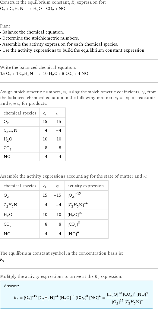 Construct the equilibrium constant, K, expression for: O_2 + C_2H_5N ⟶ H_2O + CO_2 + NO Plan: • Balance the chemical equation. • Determine the stoichiometric numbers. • Assemble the activity expression for each chemical species. • Use the activity expressions to build the equilibrium constant expression. Write the balanced chemical equation: 15 O_2 + 4 C_2H_5N ⟶ 10 H_2O + 8 CO_2 + 4 NO Assign stoichiometric numbers, ν_i, using the stoichiometric coefficients, c_i, from the balanced chemical equation in the following manner: ν_i = -c_i for reactants and ν_i = c_i for products: chemical species | c_i | ν_i O_2 | 15 | -15 C_2H_5N | 4 | -4 H_2O | 10 | 10 CO_2 | 8 | 8 NO | 4 | 4 Assemble the activity expressions accounting for the state of matter and ν_i: chemical species | c_i | ν_i | activity expression O_2 | 15 | -15 | ([O2])^(-15) C_2H_5N | 4 | -4 | ([C2H5N])^(-4) H_2O | 10 | 10 | ([H2O])^10 CO_2 | 8 | 8 | ([CO2])^8 NO | 4 | 4 | ([NO])^4 The equilibrium constant symbol in the concentration basis is: K_c Mulitply the activity expressions to arrive at the K_c expression: Answer: |   | K_c = ([O2])^(-15) ([C2H5N])^(-4) ([H2O])^10 ([CO2])^8 ([NO])^4 = (([H2O])^10 ([CO2])^8 ([NO])^4)/(([O2])^15 ([C2H5N])^4)