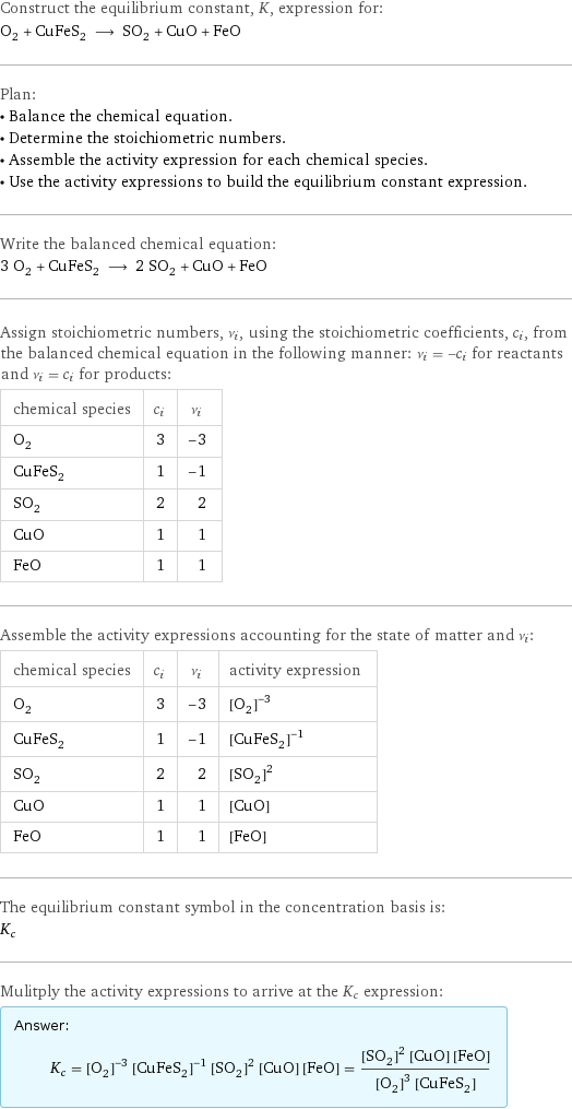 Construct the equilibrium constant, K, expression for: O_2 + CuFeS_2 ⟶ SO_2 + CuO + FeO Plan: • Balance the chemical equation. • Determine the stoichiometric numbers. • Assemble the activity expression for each chemical species. • Use the activity expressions to build the equilibrium constant expression. Write the balanced chemical equation: 3 O_2 + CuFeS_2 ⟶ 2 SO_2 + CuO + FeO Assign stoichiometric numbers, ν_i, using the stoichiometric coefficients, c_i, from the balanced chemical equation in the following manner: ν_i = -c_i for reactants and ν_i = c_i for products: chemical species | c_i | ν_i O_2 | 3 | -3 CuFeS_2 | 1 | -1 SO_2 | 2 | 2 CuO | 1 | 1 FeO | 1 | 1 Assemble the activity expressions accounting for the state of matter and ν_i: chemical species | c_i | ν_i | activity expression O_2 | 3 | -3 | ([O2])^(-3) CuFeS_2 | 1 | -1 | ([CuFeS2])^(-1) SO_2 | 2 | 2 | ([SO2])^2 CuO | 1 | 1 | [CuO] FeO | 1 | 1 | [FeO] The equilibrium constant symbol in the concentration basis is: K_c Mulitply the activity expressions to arrive at the K_c expression: Answer: |   | K_c = ([O2])^(-3) ([CuFeS2])^(-1) ([SO2])^2 [CuO] [FeO] = (([SO2])^2 [CuO] [FeO])/(([O2])^3 [CuFeS2])