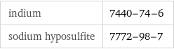 indium | 7440-74-6 sodium hyposulfite | 7772-98-7