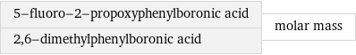 5-fluoro-2-propoxyphenylboronic acid 2, 6-dimethylphenylboronic acid | molar mass