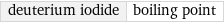 deuterium iodide | boiling point