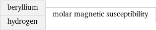 beryllium hydrogen | molar magnetic susceptibility