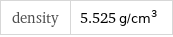 density | 5.525 g/cm^3