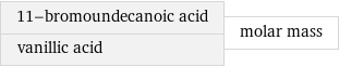 11-bromoundecanoic acid vanillic acid | molar mass