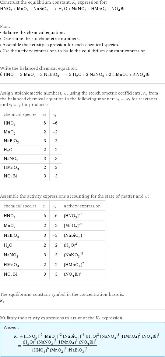 Construct the equilibrium constant, K, expression for: HNO_3 + MnO_2 + NaBiO_3 ⟶ H_2O + NaNO_3 + HMnO4 + NO_4Bi Plan: • Balance the chemical equation. • Determine the stoichiometric numbers. • Assemble the activity expression for each chemical species. • Use the activity expressions to build the equilibrium constant expression. Write the balanced chemical equation: 6 HNO_3 + 2 MnO_2 + 3 NaBiO_3 ⟶ 2 H_2O + 3 NaNO_3 + 2 HMnO4 + 3 NO_4Bi Assign stoichiometric numbers, ν_i, using the stoichiometric coefficients, c_i, from the balanced chemical equation in the following manner: ν_i = -c_i for reactants and ν_i = c_i for products: chemical species | c_i | ν_i HNO_3 | 6 | -6 MnO_2 | 2 | -2 NaBiO_3 | 3 | -3 H_2O | 2 | 2 NaNO_3 | 3 | 3 HMnO4 | 2 | 2 NO_4Bi | 3 | 3 Assemble the activity expressions accounting for the state of matter and ν_i: chemical species | c_i | ν_i | activity expression HNO_3 | 6 | -6 | ([HNO3])^(-6) MnO_2 | 2 | -2 | ([MnO2])^(-2) NaBiO_3 | 3 | -3 | ([NaBiO3])^(-3) H_2O | 2 | 2 | ([H2O])^2 NaNO_3 | 3 | 3 | ([NaNO3])^3 HMnO4 | 2 | 2 | ([HMnO4])^2 NO_4Bi | 3 | 3 | ([N1O4Bi1])^3 The equilibrium constant symbol in the concentration basis is: K_c Mulitply the activity expressions to arrive at the K_c expression: Answer: |   | K_c = ([HNO3])^(-6) ([MnO2])^(-2) ([NaBiO3])^(-3) ([H2O])^2 ([NaNO3])^3 ([HMnO4])^2 ([N1O4Bi1])^3 = (([H2O])^2 ([NaNO3])^3 ([HMnO4])^2 ([N1O4Bi1])^3)/(([HNO3])^6 ([MnO2])^2 ([NaBiO3])^3)