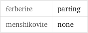 ferberite | parting menshikovite | none