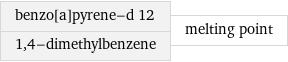 benzo[a]pyrene-d 12 1, 4-dimethylbenzene | melting point