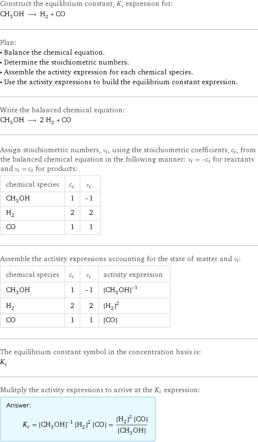 Construct the equilibrium constant, K, expression for: CH_3OH ⟶ H_2 + CO Plan: • Balance the chemical equation. • Determine the stoichiometric numbers. • Assemble the activity expression for each chemical species. • Use the activity expressions to build the equilibrium constant expression. Write the balanced chemical equation: CH_3OH ⟶ 2 H_2 + CO Assign stoichiometric numbers, ν_i, using the stoichiometric coefficients, c_i, from the balanced chemical equation in the following manner: ν_i = -c_i for reactants and ν_i = c_i for products: chemical species | c_i | ν_i CH_3OH | 1 | -1 H_2 | 2 | 2 CO | 1 | 1 Assemble the activity expressions accounting for the state of matter and ν_i: chemical species | c_i | ν_i | activity expression CH_3OH | 1 | -1 | ([CH3OH])^(-1) H_2 | 2 | 2 | ([H2])^2 CO | 1 | 1 | [CO] The equilibrium constant symbol in the concentration basis is: K_c Mulitply the activity expressions to arrive at the K_c expression: Answer: |   | K_c = ([CH3OH])^(-1) ([H2])^2 [CO] = (([H2])^2 [CO])/([CH3OH])