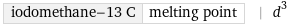 iodomethane-13 C | melting point | d^3