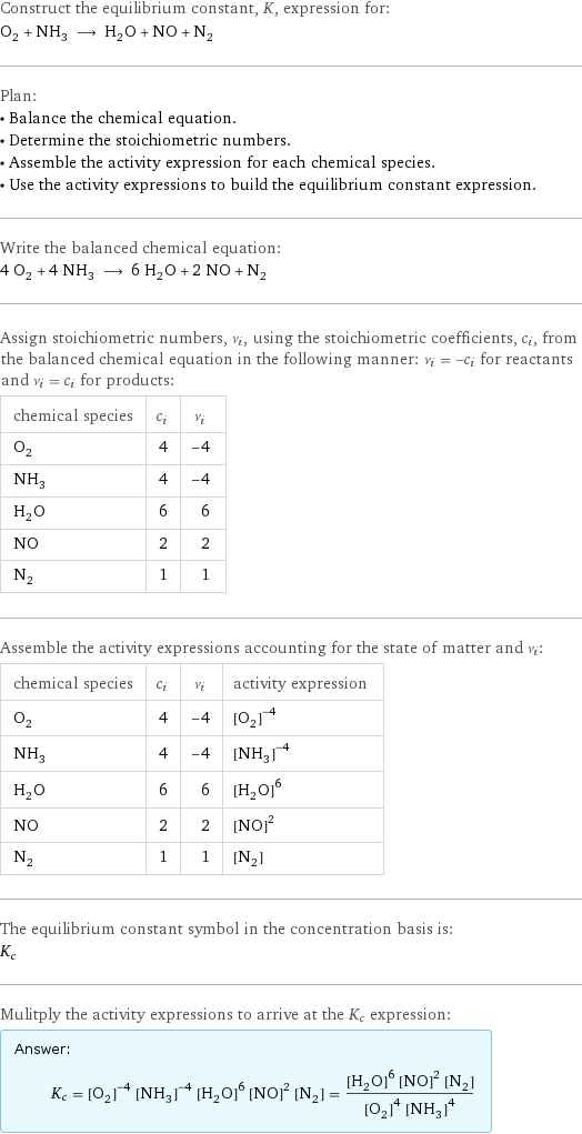 Construct the equilibrium constant, K, expression for: O_2 + NH_3 ⟶ H_2O + NO + N_2 Plan: • Balance the chemical equation. • Determine the stoichiometric numbers. • Assemble the activity expression for each chemical species. • Use the activity expressions to build the equilibrium constant expression. Write the balanced chemical equation: 4 O_2 + 4 NH_3 ⟶ 6 H_2O + 2 NO + N_2 Assign stoichiometric numbers, ν_i, using the stoichiometric coefficients, c_i, from the balanced chemical equation in the following manner: ν_i = -c_i for reactants and ν_i = c_i for products: chemical species | c_i | ν_i O_2 | 4 | -4 NH_3 | 4 | -4 H_2O | 6 | 6 NO | 2 | 2 N_2 | 1 | 1 Assemble the activity expressions accounting for the state of matter and ν_i: chemical species | c_i | ν_i | activity expression O_2 | 4 | -4 | ([O2])^(-4) NH_3 | 4 | -4 | ([NH3])^(-4) H_2O | 6 | 6 | ([H2O])^6 NO | 2 | 2 | ([NO])^2 N_2 | 1 | 1 | [N2] The equilibrium constant symbol in the concentration basis is: K_c Mulitply the activity expressions to arrive at the K_c expression: Answer: |   | K_c = ([O2])^(-4) ([NH3])^(-4) ([H2O])^6 ([NO])^2 [N2] = (([H2O])^6 ([NO])^2 [N2])/(([O2])^4 ([NH3])^4)