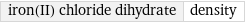 iron(II) chloride dihydrate | density