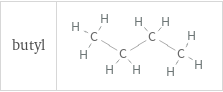 Structure diagram