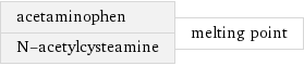 acetaminophen N-acetylcysteamine | melting point