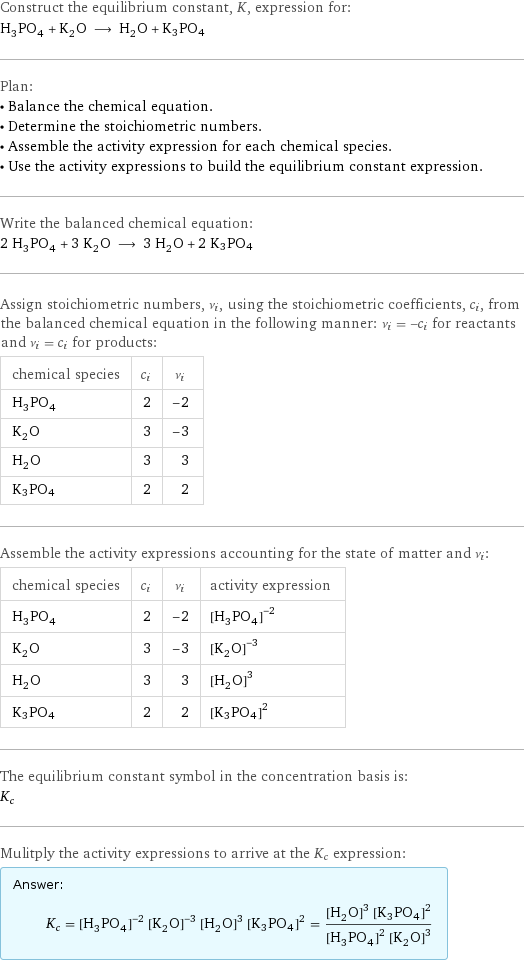 Construct the equilibrium constant, K, expression for: H_3PO_4 + K_2O ⟶ H_2O + K3PO4 Plan: • Balance the chemical equation. • Determine the stoichiometric numbers. • Assemble the activity expression for each chemical species. • Use the activity expressions to build the equilibrium constant expression. Write the balanced chemical equation: 2 H_3PO_4 + 3 K_2O ⟶ 3 H_2O + 2 K3PO4 Assign stoichiometric numbers, ν_i, using the stoichiometric coefficients, c_i, from the balanced chemical equation in the following manner: ν_i = -c_i for reactants and ν_i = c_i for products: chemical species | c_i | ν_i H_3PO_4 | 2 | -2 K_2O | 3 | -3 H_2O | 3 | 3 K3PO4 | 2 | 2 Assemble the activity expressions accounting for the state of matter and ν_i: chemical species | c_i | ν_i | activity expression H_3PO_4 | 2 | -2 | ([H3PO4])^(-2) K_2O | 3 | -3 | ([K2O])^(-3) H_2O | 3 | 3 | ([H2O])^3 K3PO4 | 2 | 2 | ([K3PO4])^2 The equilibrium constant symbol in the concentration basis is: K_c Mulitply the activity expressions to arrive at the K_c expression: Answer: |   | K_c = ([H3PO4])^(-2) ([K2O])^(-3) ([H2O])^3 ([K3PO4])^2 = (([H2O])^3 ([K3PO4])^2)/(([H3PO4])^2 ([K2O])^3)